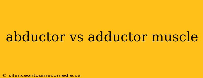 abductor vs adductor muscle