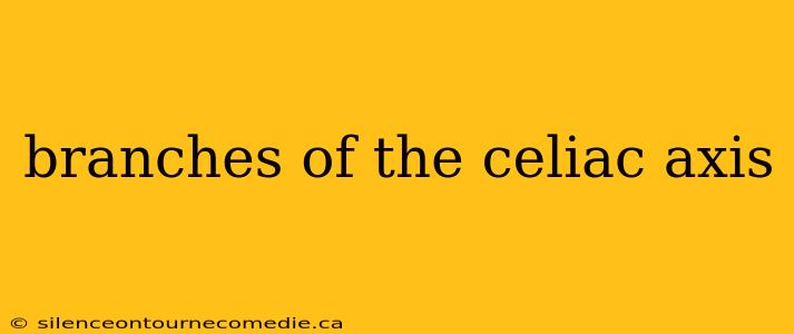 branches of the celiac axis