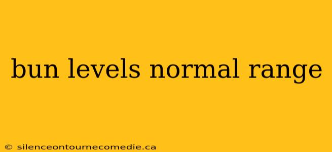 bun levels normal range