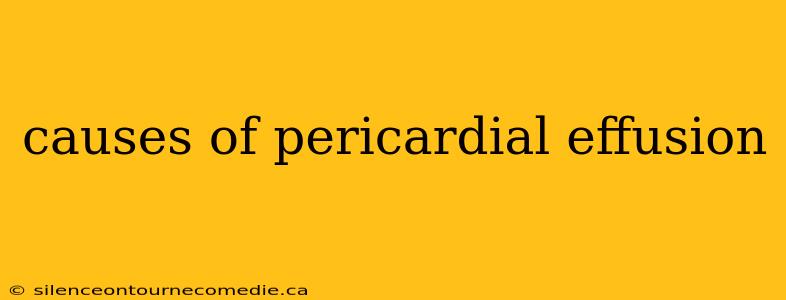 causes of pericardial effusion