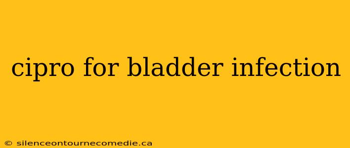 cipro for bladder infection