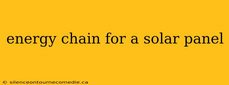 energy chain for a solar panel