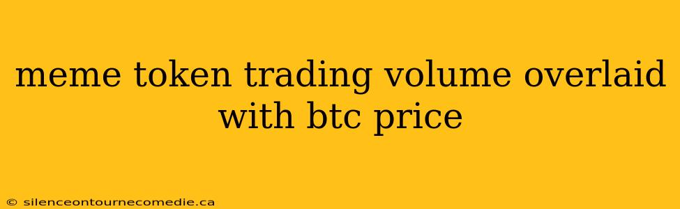 meme token trading volume overlaid with btc price