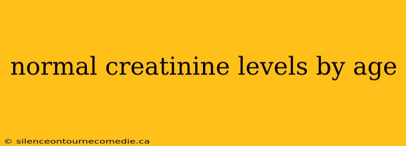 normal creatinine levels by age