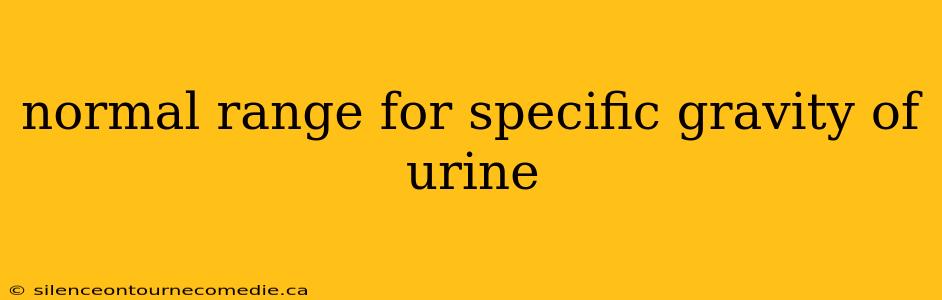 normal range for specific gravity of urine