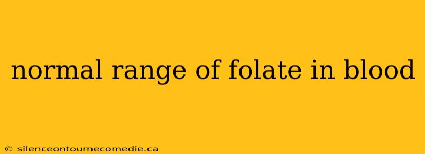 normal range of folate in blood