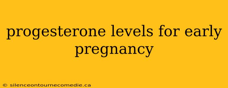 progesterone levels for early pregnancy