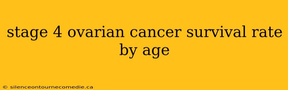 stage 4 ovarian cancer survival rate by age