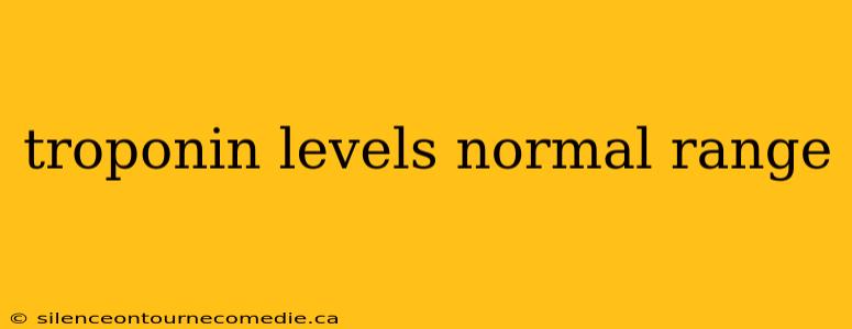 troponin levels normal range
