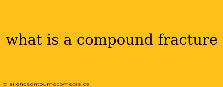 what is a compound fracture