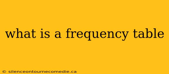 what is a frequency table