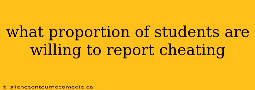 what proportion of students are willing to report cheating
