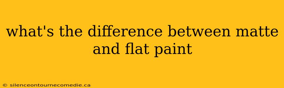 what's the difference between matte and flat paint